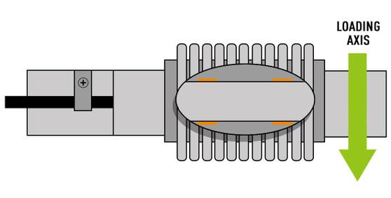 Bellows-Load-Cell