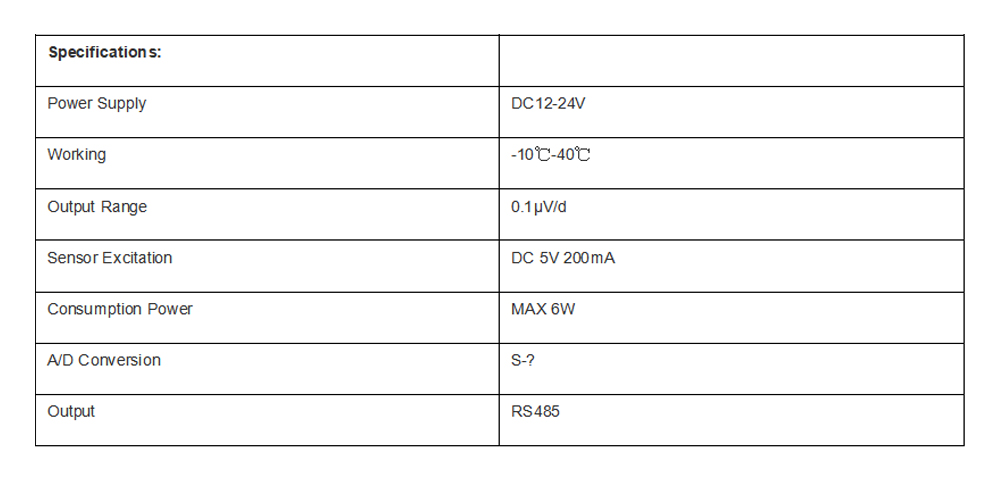 PLC110