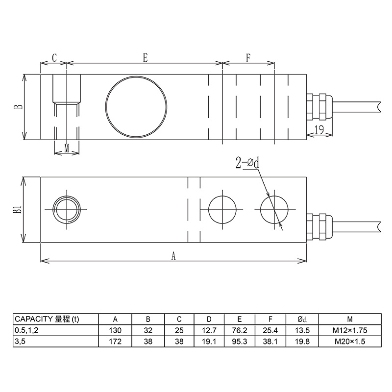 SQB-SS3