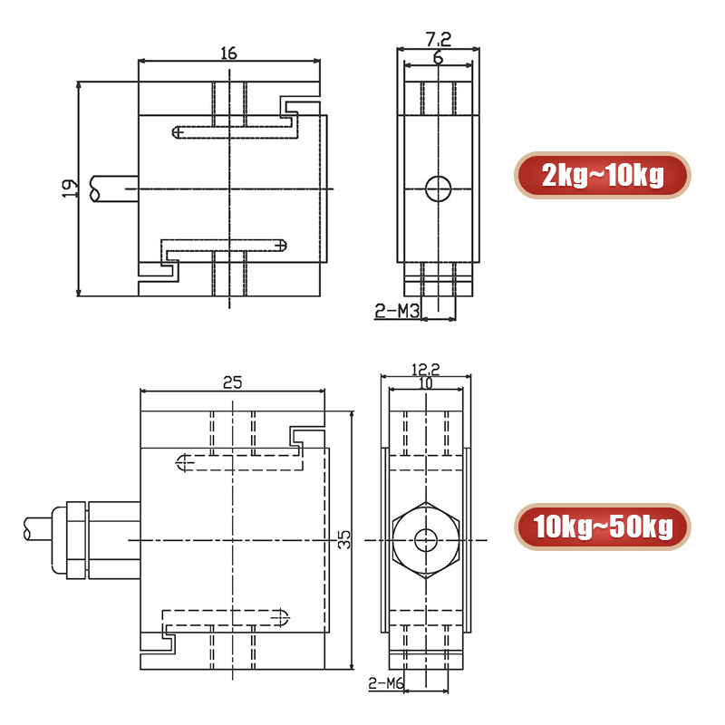 STM3