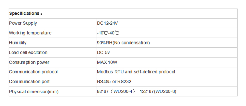 WD200-4